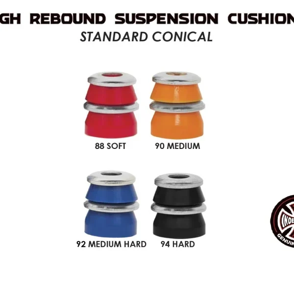 Bushings Independent Standard Conical